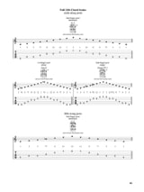 Jazzin' The Blues - Ganapes John / Roos David - Partition - Guitare