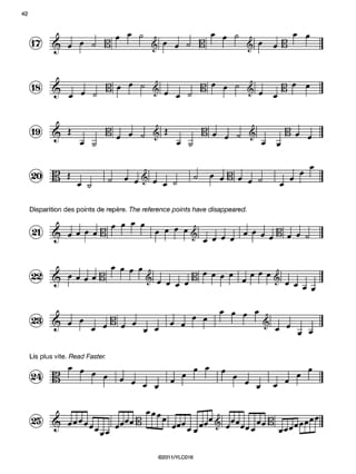 Les Clefs de L'alto - Isabelle Fürxer