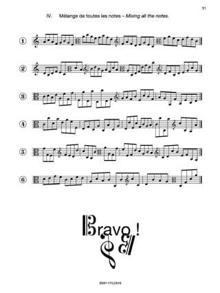 Les Clefs de L'alto - Isabelle Fürxer