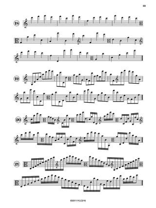 Les Clefs de L'alto - Isabelle Fürxer