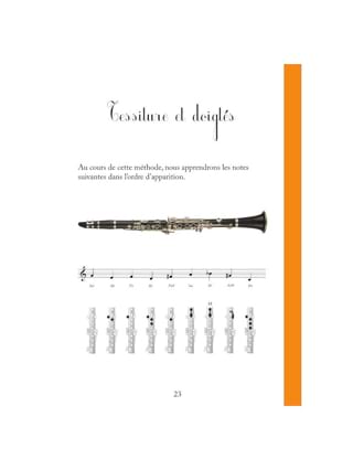 La 1ère Méthode du Tout Petit Clarinettiste - Partition - Clarinette