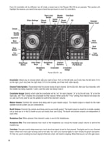 DJ Method