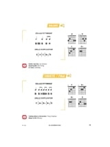 Galago Music - Tuto Guitare : De l'Interprétation à la Composition
