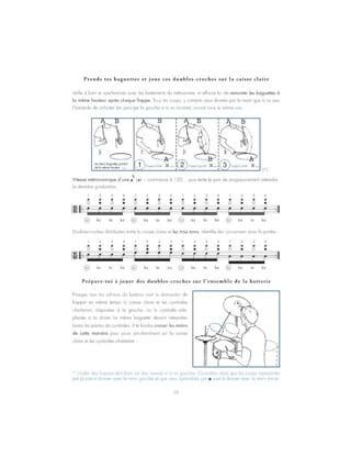 Le premier temps - Jean-Luc Dayan & Eric Toth - Partition - Batterie