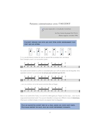 Le premier temps - Jean-Luc Dayan & Eric Toth - Partition - Batterie