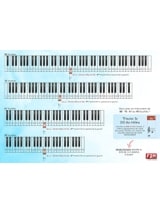 STICKERS Guide pour Piano - Partition - Piano