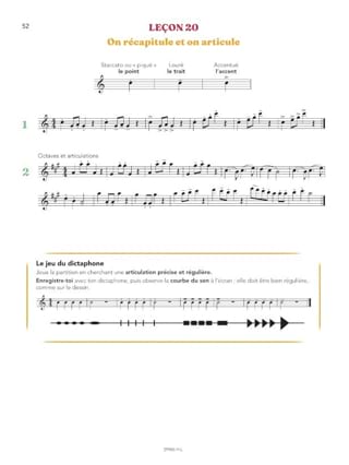 La Méthode de Saxophone pour les Débutants - Quatuor Zahir - Partition