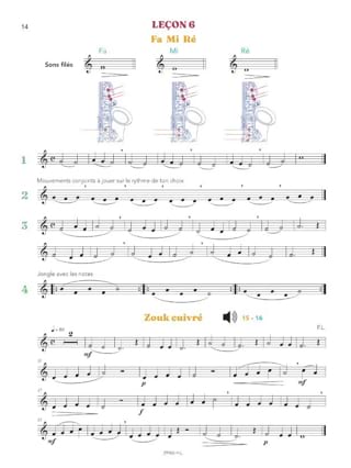 La Méthode de Saxophone pour les Débutants - Quatuor Zahir - Partition