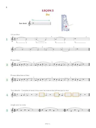 La Méthode de Saxophone pour les Débutants - Quatuor Zahir - Partition