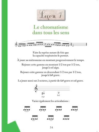 La 3ème Méthode du Trumpet Star - Partition - Trompette