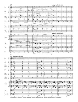Symphonie N° 6 Pastorale F-Dur op. 68 - Partitur - BEETHOVEN