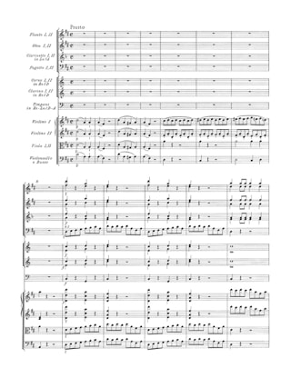 Symphonie Nr. 35 D-Dur Haffner KV 385 - Score - MOZART - Partition