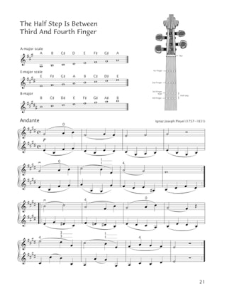 Early Start on the Violin - Volume 3 - Egon Sassmannshaus - Partition