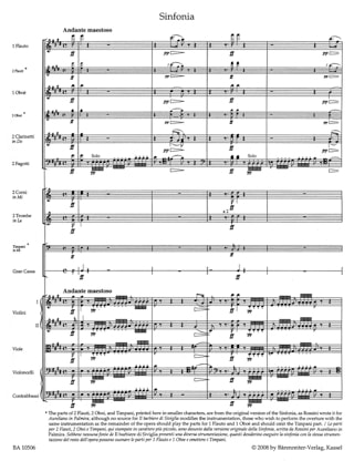 Il Barbiere Di Siviglia - ROSSINI - Partition - Grand format