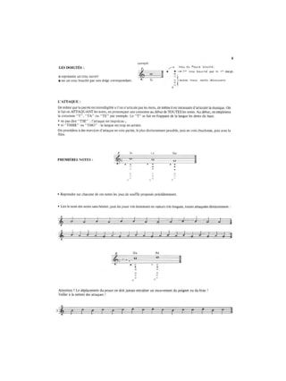 Méthode de Flûte à Bec soprano - Jean-Noël Catrice - Partition