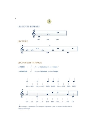 Apprenons la musique ... - Volume 1 - Catherine Falson-Seguin