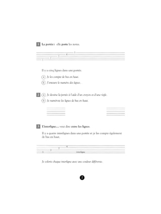 Pratique de la Théorie Musicale Volume 1 - Yves Klein