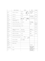 Cours de Formation Musicale - Volume 4 - Marguerite Labrousse