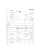 Cours de Formation Musicale - Volume 5 - Marguerite Labrousse