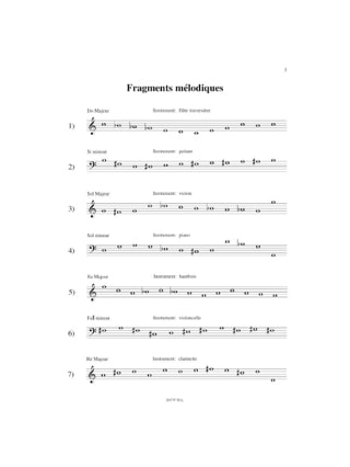 99 Tests d'écoute - Corrigés - Volume 4 - Annie Ledout