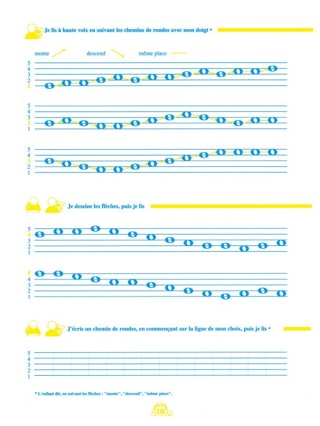 Mon premier cahier de musique - Gaston Tavel