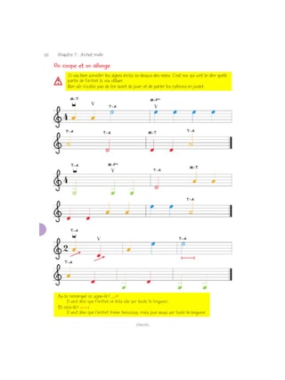 Mon violon - Françoise Granier-Beaucour - Partition - Violon