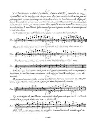 Méthode de violon - Leopold Mozart - Partition - Violon