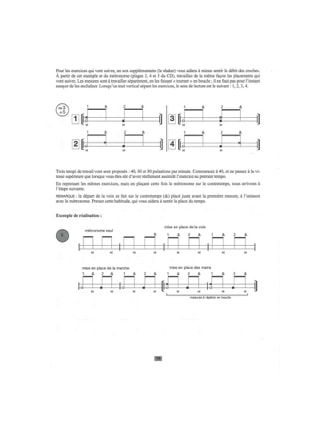 Méthode de Rythme Volume 1 - Teslar Yves / Gevrey Alexis