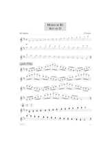 Les Gammes au violon - Jacques Borsarello - Partition - Violon