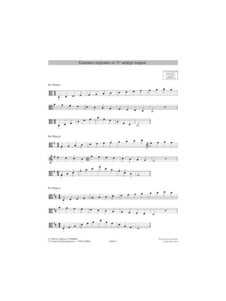 Mes Premières Gammes Pour Alto Volume 2 - Frédérik Forti - Partition