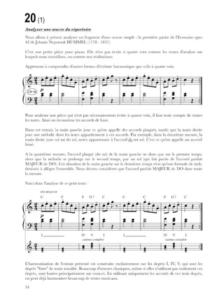 L' Harmonie par Plaisir - Guy Printemps