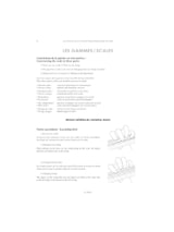Les Chemins de la Virtuosité pour la Guitare - Jean-Pierre Grau