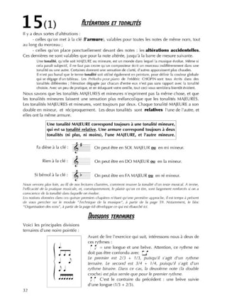 La Boite à outils de l'amateur de musique - Guy Printemps