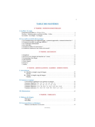 Bases techniques de la Flûte à bec alto - Nathalie Rotstein-Raguis