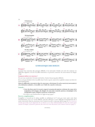 Bases techniques de la Flûte à bec alto - Nathalie Rotstein-Raguis