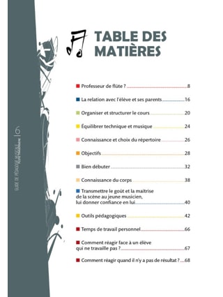 Guide de Pédagogie Musicale - Catherine Baert - Partition