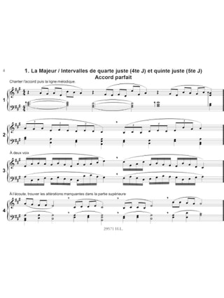 Mes Intonations - Virginie Dao