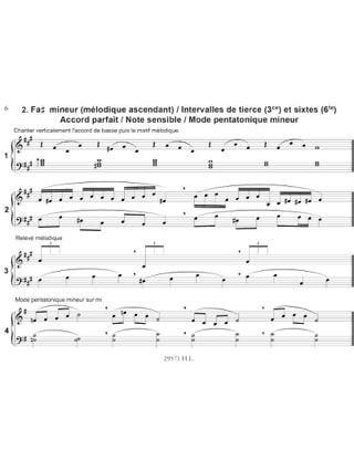Mes Intonations - Virginie Dao