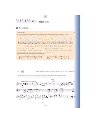 L'Ouverture à la Musique - Volume 7 - Pierre CHEPELOV et Benoit MENUT