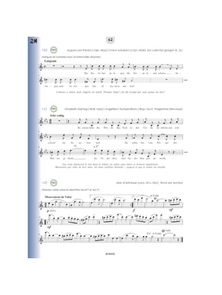 L'Ouverture à la Musique - Volume 7 - Pierre CHEPELOV et Benoit MENUT