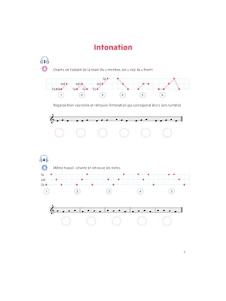 La Formation Musicale - Volume 1 - Sophie Buchmuller