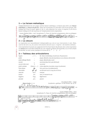 La Théorie Musicale - Pierre CHEPELOV et Benoit MENUT