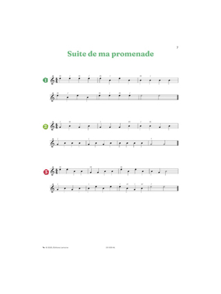 La Méthode de Guitare pour les Débutants - Bertrand de Kermadec