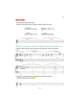 Je Compose - Joëlle ZARCO et Marize COMBES