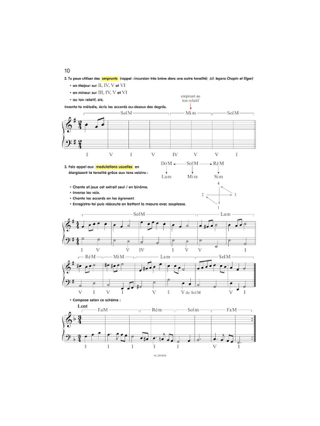 Je Compose - Joëlle ZARCO et Marize COMBES