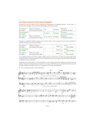 Les Aventuriers de la Musique - Volume 5 - CHARRITAT - PATTEY