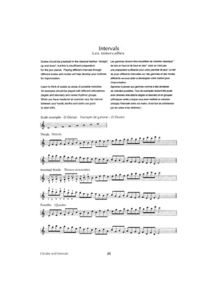 Jazz Piano - Jeff Gardner - Partition - Jazz