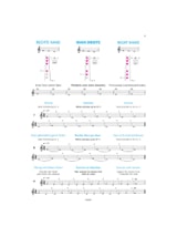 Le Saxophoniste - Méthode - Michel Mériot - Partition - Saxophone