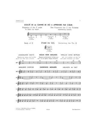 Cherokee - Ray Noble - Partition - Chanson française
