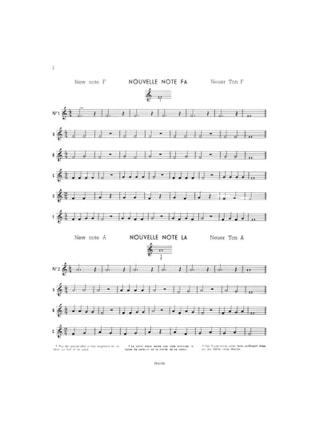 Cherokee - Ray Noble - Partition - Chanson française